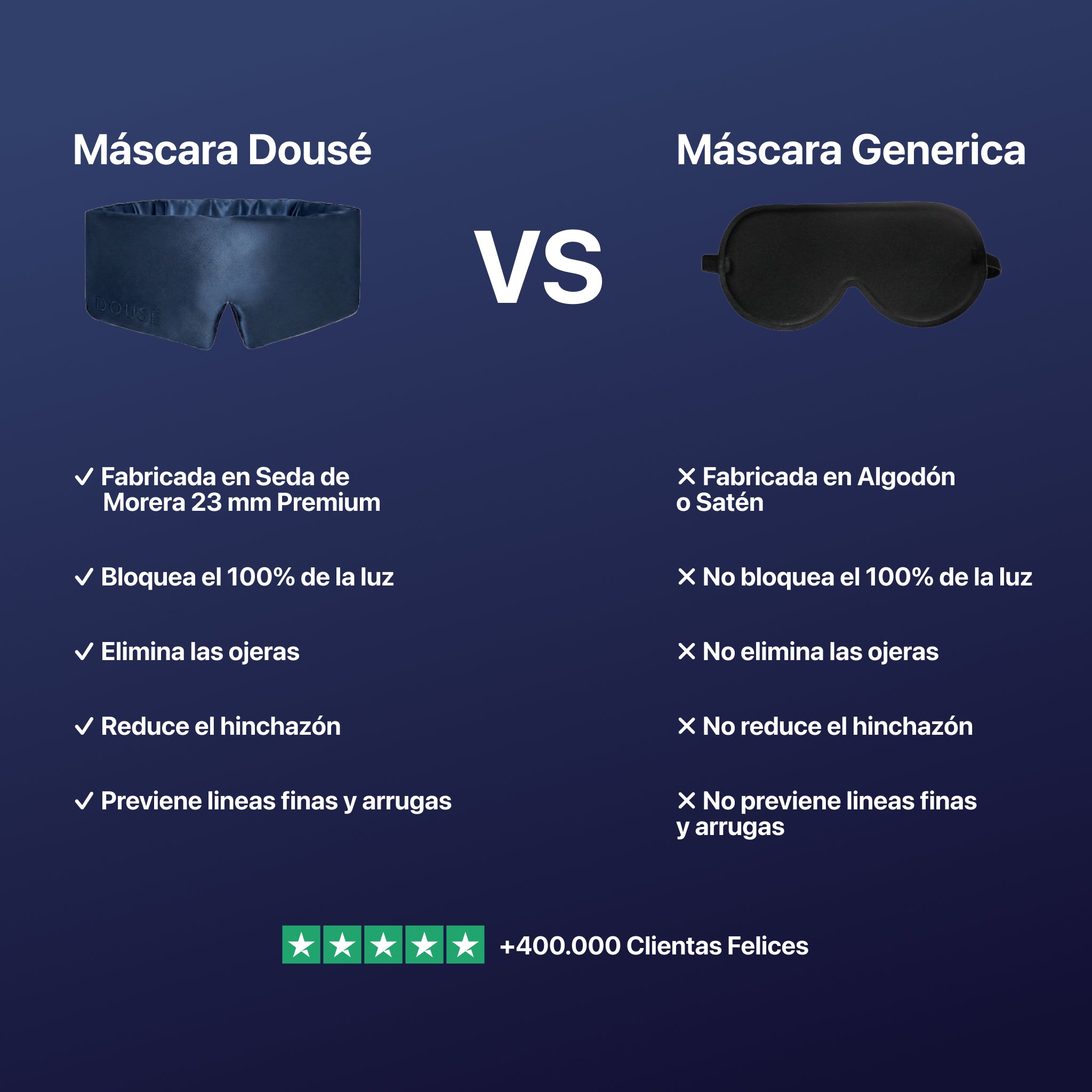 Mascara de Sueño DOUSÉ