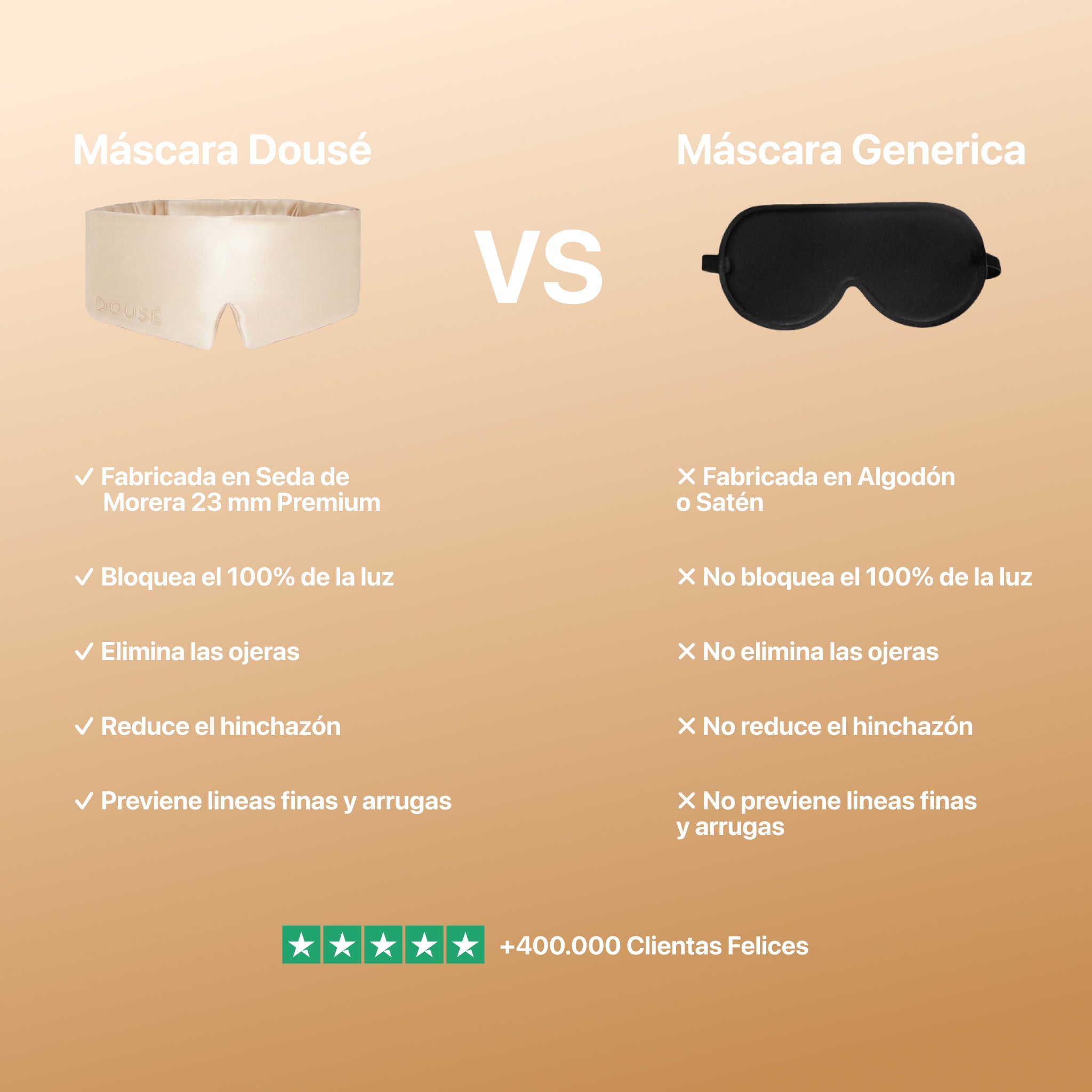 Mascara de Sueño DOUSÉ