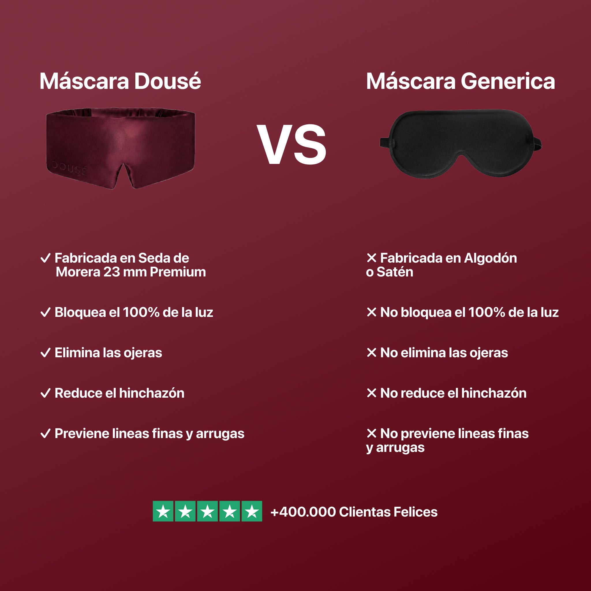 Mascara de Sueño DOUSÉ