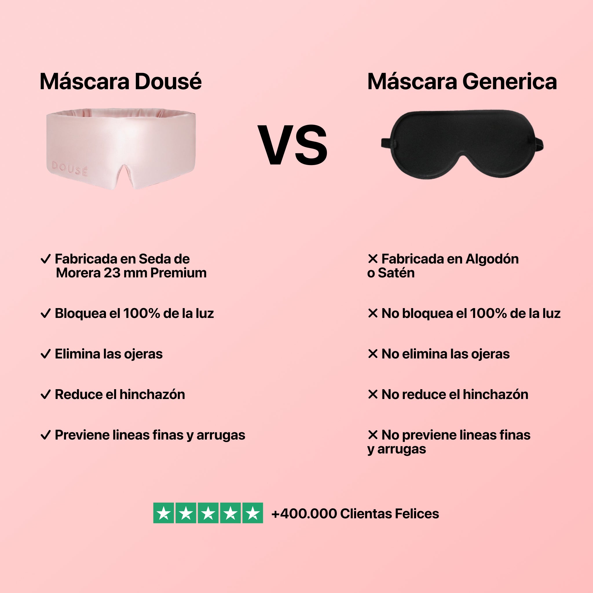 Mascara de Sueño DOUSÉ